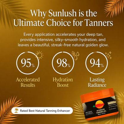 Intensive Tanning Gel