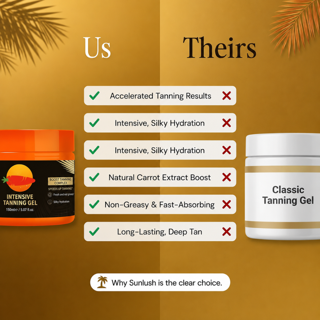 Intensive Tanning Gel